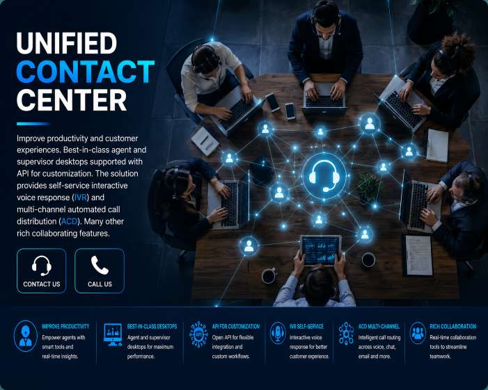 Contact center