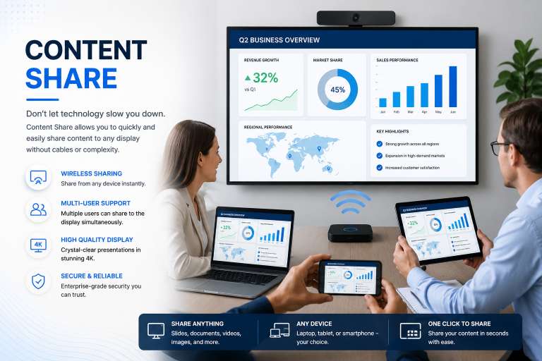 Content share