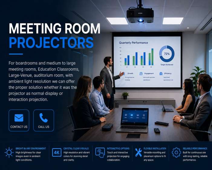 Meeting room projectors